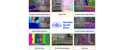 amodalsynthdrive