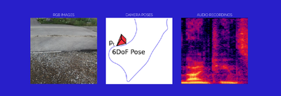 deepterrain_dataset